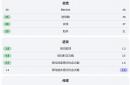 爱游戏体育官方网站-尤文图斯胜热那亚，保级压力稍减的简单介绍