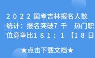 -吉林急需突破，展示强大实力