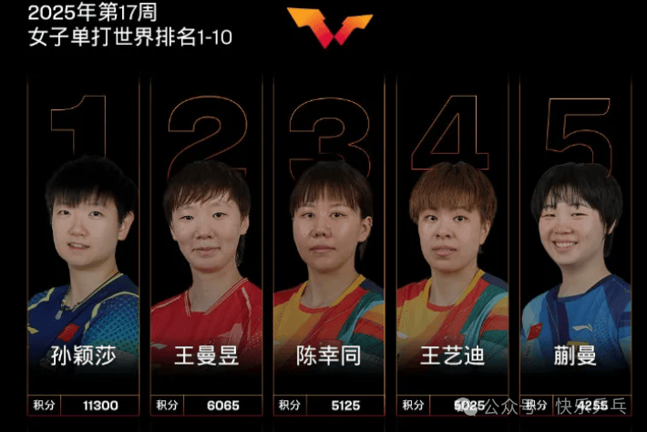 危地马拉女篮表现抢眼，收获好成绩