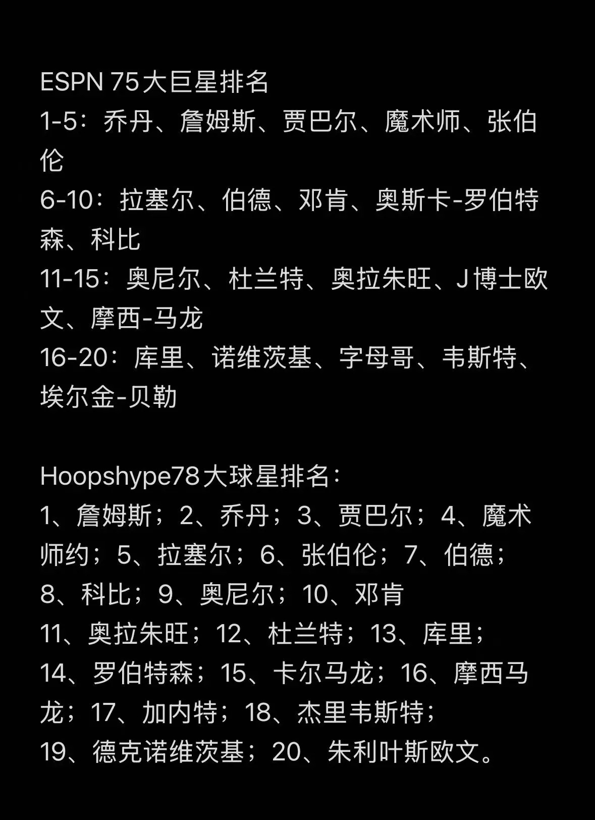 包含顶级球员恶言相向，关系生变的词条